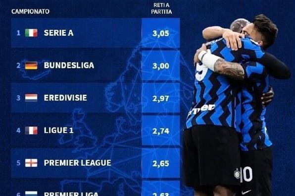 多特曾因纪 多特曾因纪