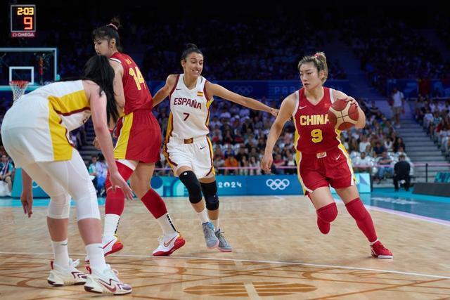 不确定环境 不确定环境