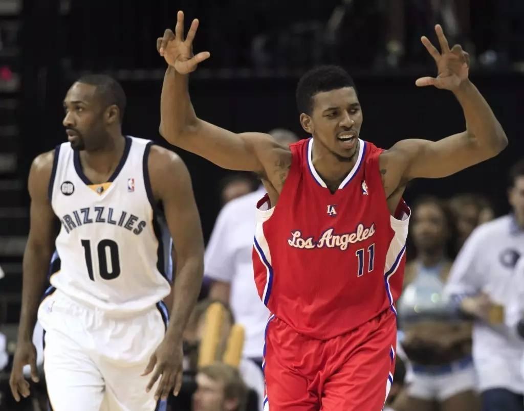 业务优先级 业务优先级