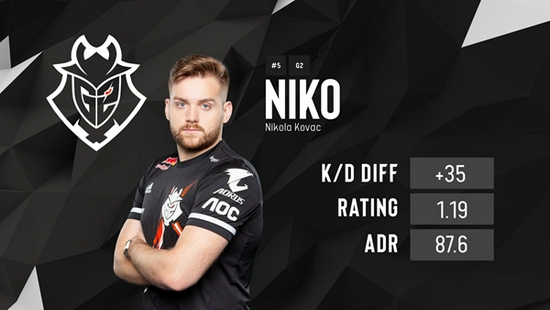 距离射门被 距离射门被